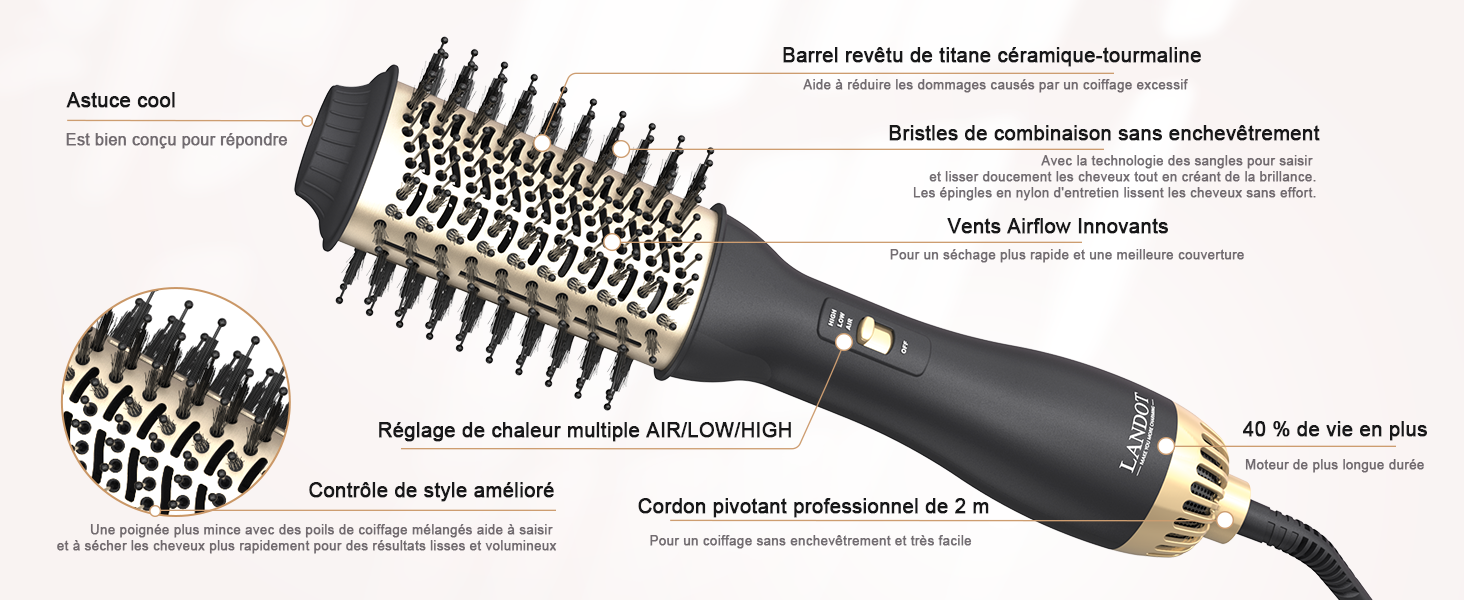 Cadeau Fête des Mères Amazon brosse Landot